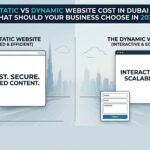 Static vs Dynamic Website Cost in Dubai — What Should Your Business Choose in 2026