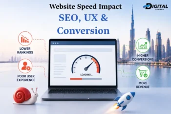 How Website Speed Impacts SEO, User Experience, and Conversions