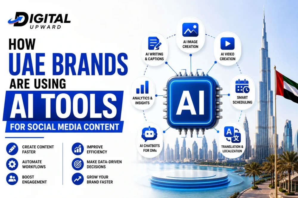 Brands uding AI tools