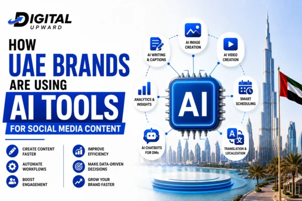 Brands uding AI tools