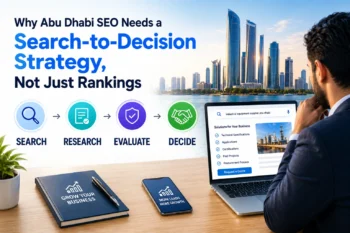 digital marketing agency