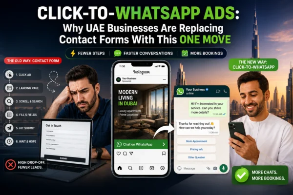 Click-to-WhatsApp Ads: Why UAE Businesses Are Replacing Contact Forms With This One Move