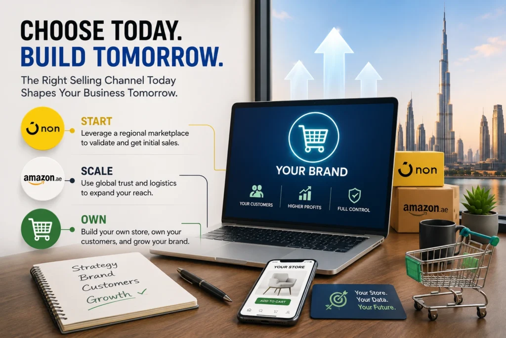 ecommerce development company